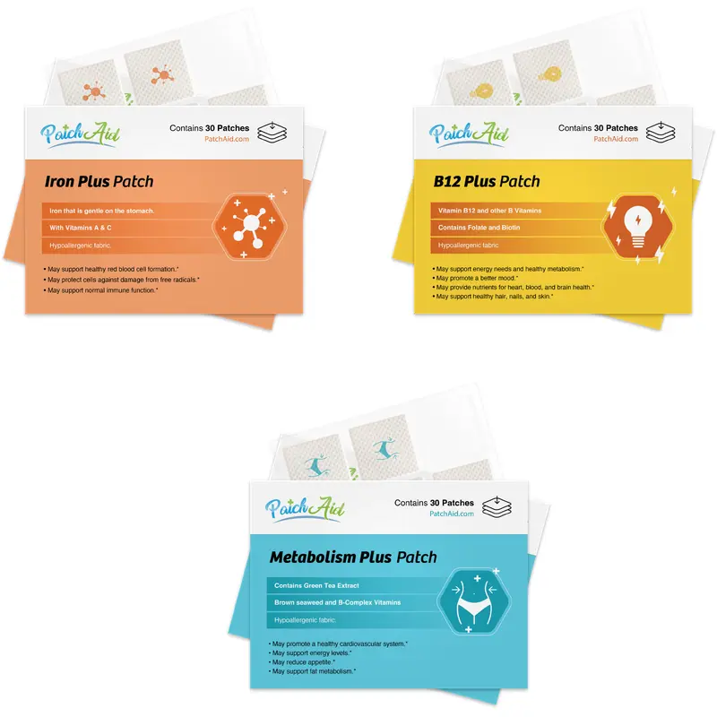 Metabolism and Energy Support Vitamin Patch Pack by PatchAid