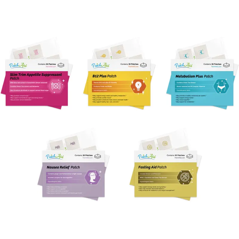 GLP-1 Support Premium Patch Pack by PatchAid