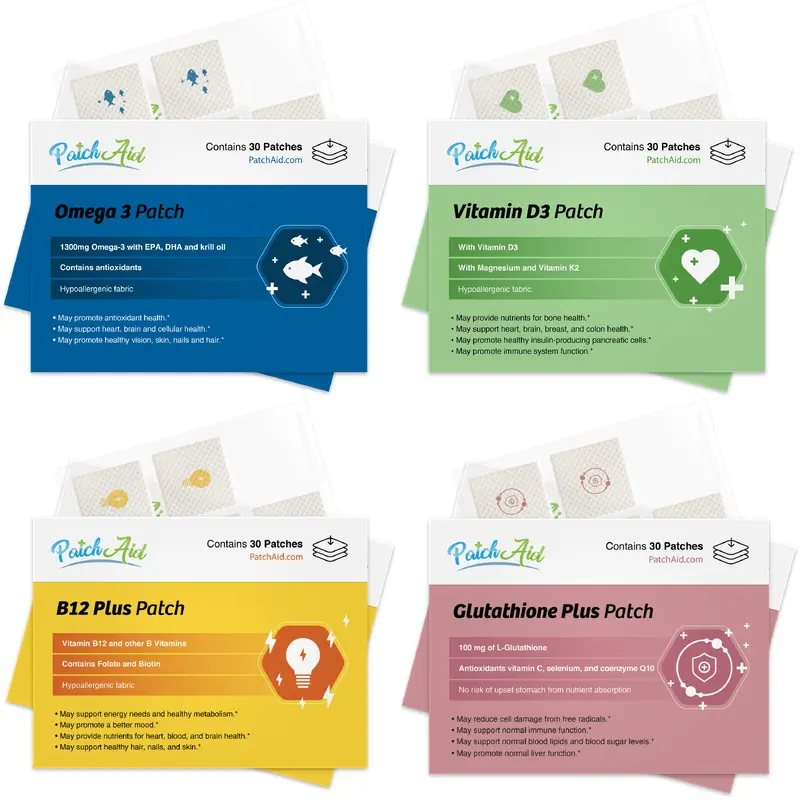 Mens Health Essentials Patch Pack by PatchAid
