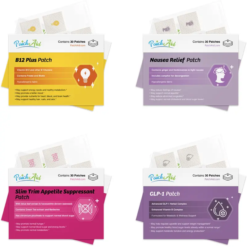 GLP-1 Support Patch Pack by PatchAid